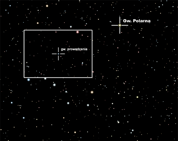 Zmiana orientacji kadru