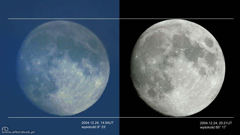 Księżyc - wschód i górowanie