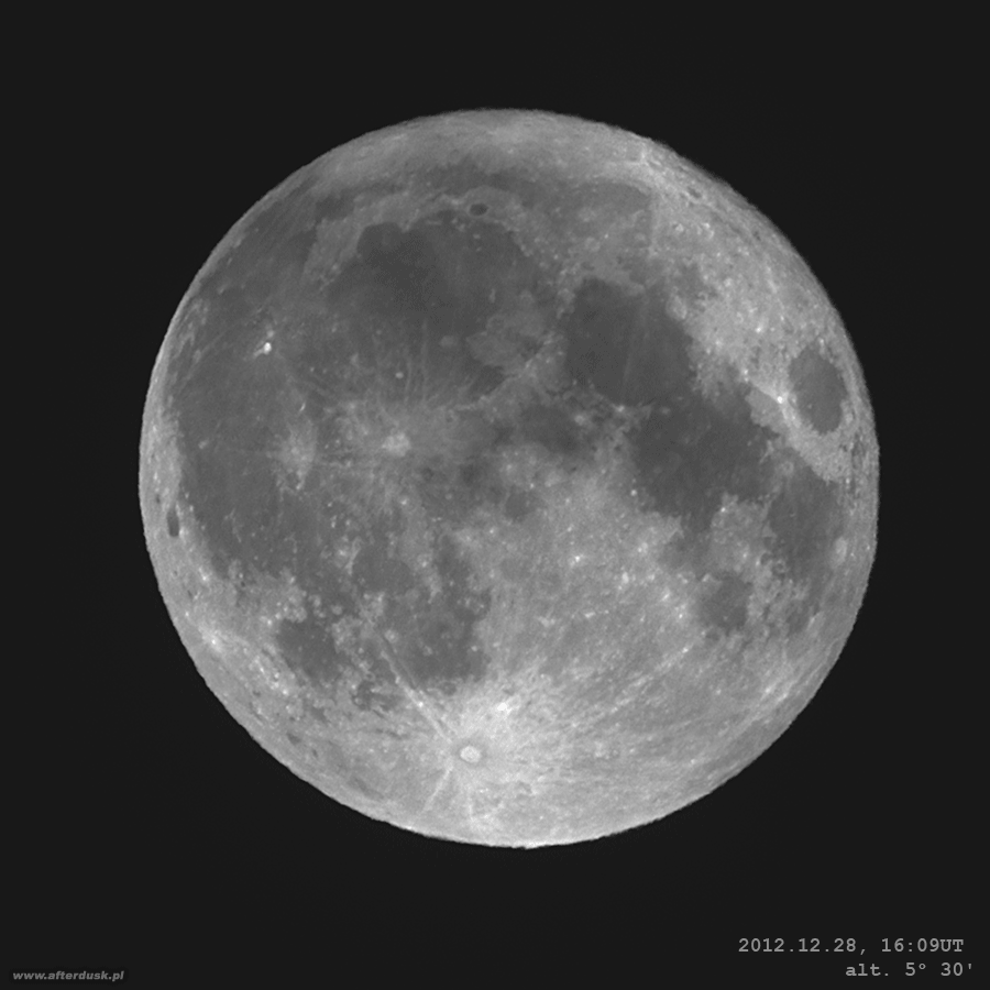 Księżyc - wschód, górowanie i zachód