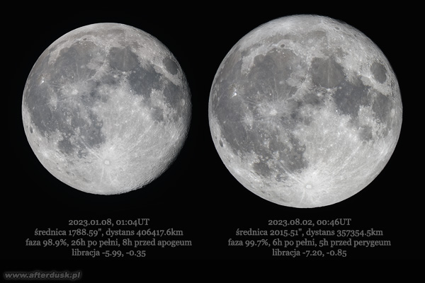 Księżyc - apogeum i perygeum