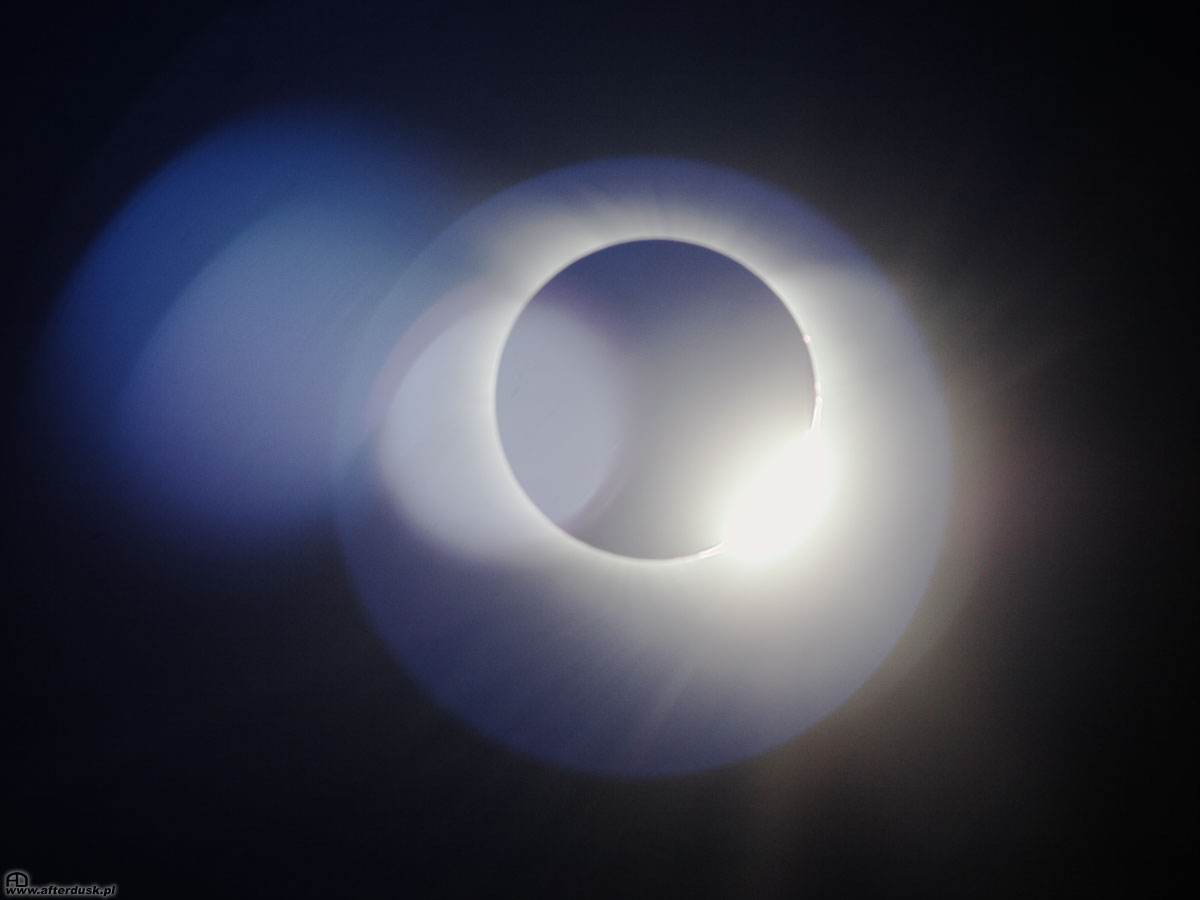 Koniec fazy całkowitej