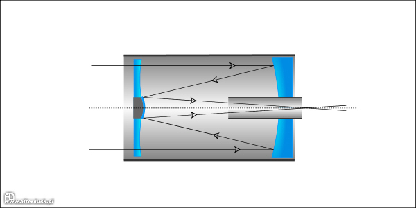 Teleskop Shmidta-Cassegraina