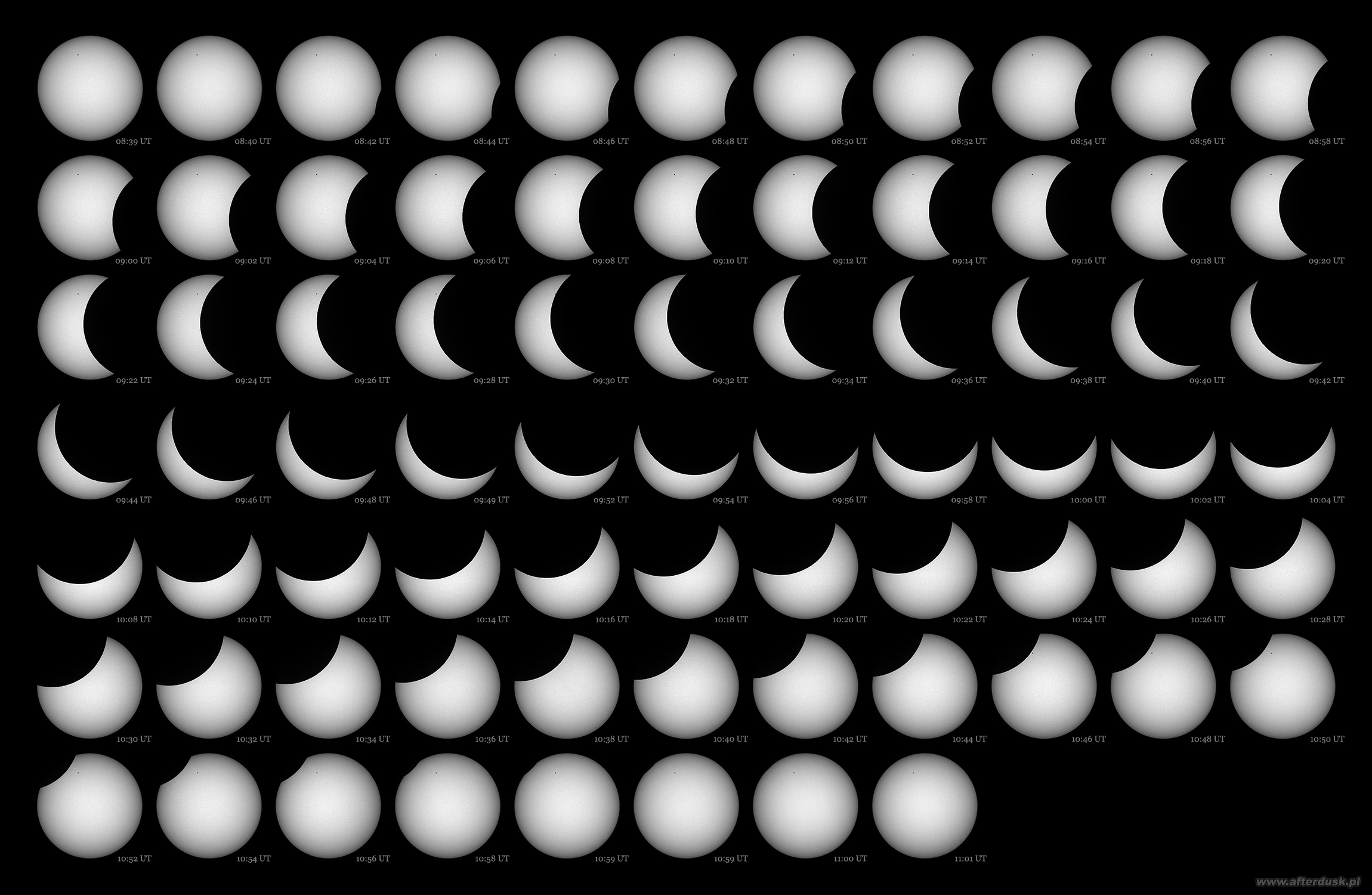 PGC - paralaktycznie